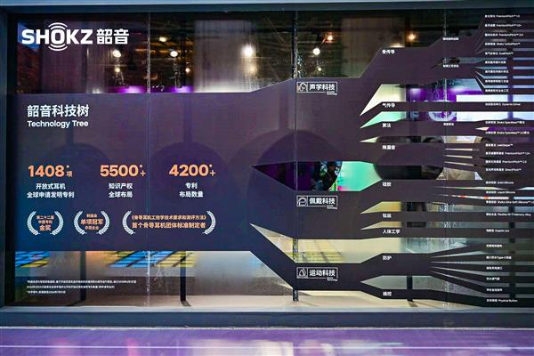 揽获2024年度最佳户外运动装备龙8体育Shokz 韶音强势领跑(图6)